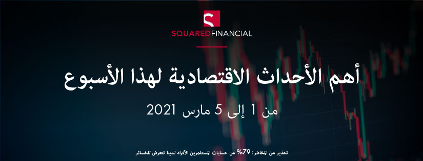 أهم الأحداث الاقتصادية لهذا الأسبوع: من 1 إلى 5 مارس 2021
