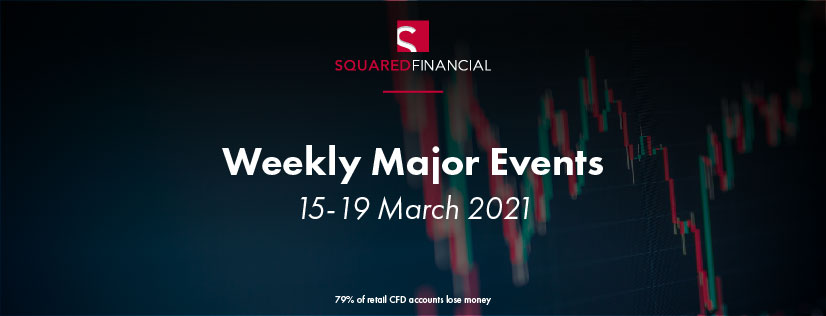 Weekly Major Economic Events: 15-19 March 2021