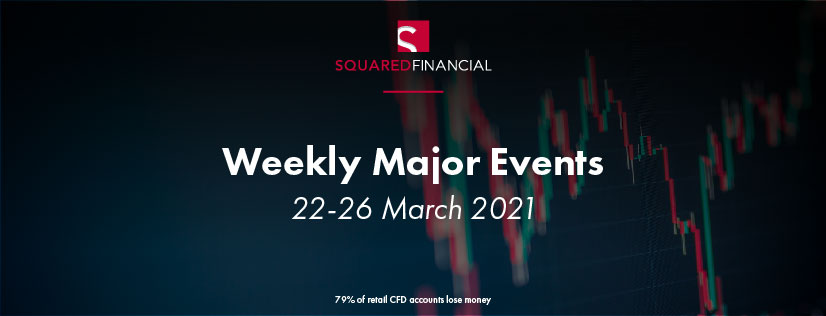 Weekly Major Economic Events: 22-26 March 2021