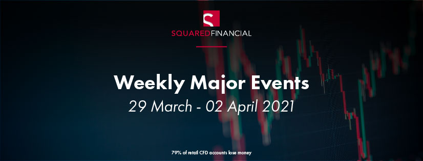 Weekly Major Economic Events: 29 March &#8211; 02 April 2021