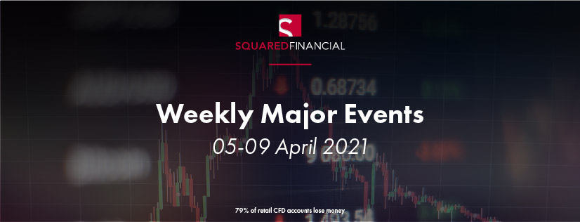 Weekly Major Economic Events: 05 &#8211; 09 April 2021