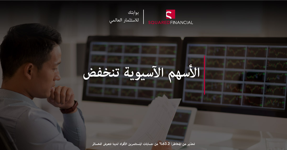 تحليل الأسواق – 10 ديسمبر 2021